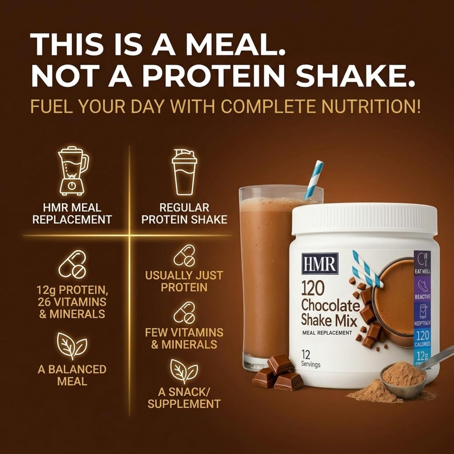 HMR 120 Chocolate Shake Meal Replacement Powder | Chocolate Shake Mix to Support Healthy Weight Loss | 12g of Protein | Nutritional Drink | Low Calorie Food | 12 Servings